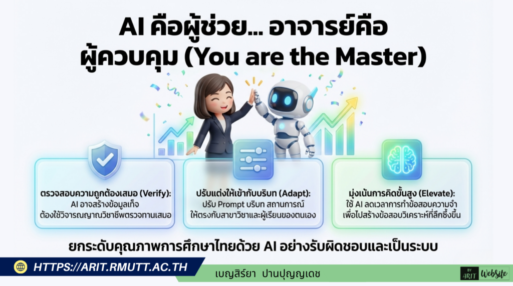 หลักการออกข้อสอบที่มีคุณภาพ