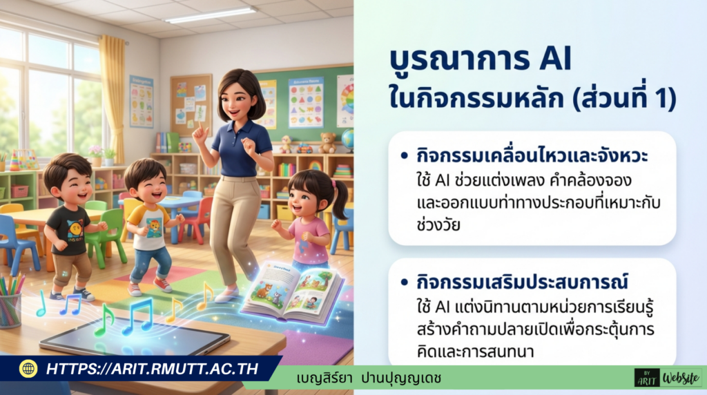แผนกิจกรรมเดี่ยว (1 กิจกรรมหลัก)