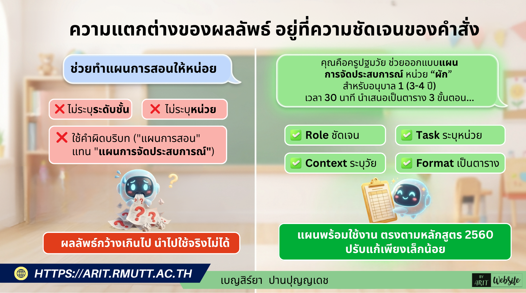 ความแตกต่างของผลลัพธ์ อยู่ที่ความชัดเจนของคำสั่ง