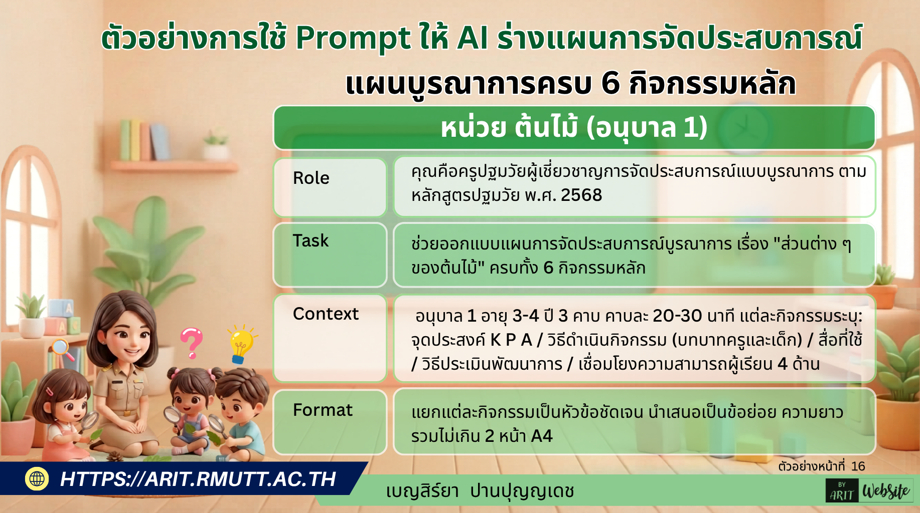 Prompt แผนบูรณาการครบ 6 กิจกรรม (เติมหน่วย) หน่วย ต้นไม้ (อนุบาล 1)
