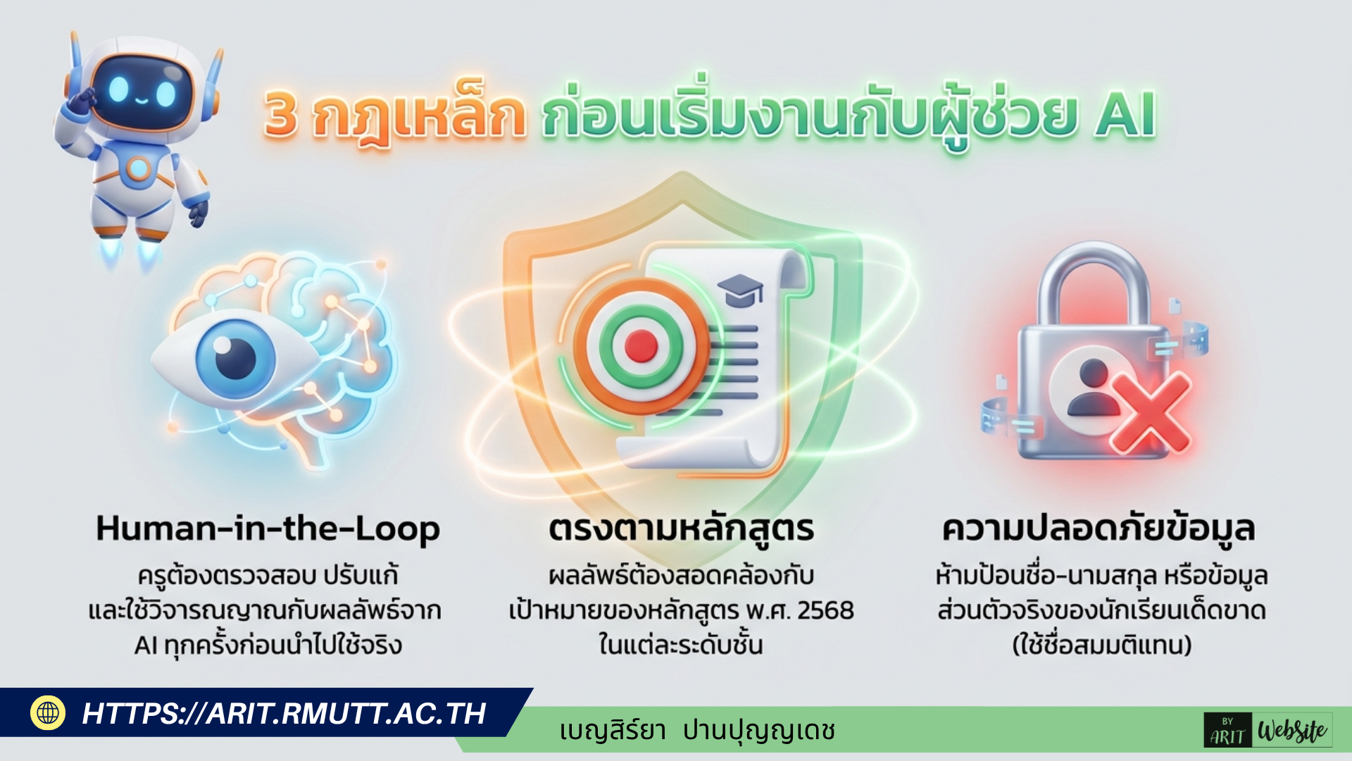 หัวใจสำคัญ AI คือ "ผู้ช่วยครู" ไม่ใช่ "ผู้แทนครู" หลักการที่สำคัญที่สุดในทุกระดับชั้นคือ AI คือผู้ช่วย (Assistant) ไม่ใช่ผู้ที่จะมาแทนที่บทบาทของครู โดยคุณครูต้องยึดถือแนวปฏิบัติ 3 ประการ • Human-in-the-Loop ครูต้องตรวจสอบ ปรับแก้ และใช้วิจารณญาณกับผลลัพธ์จาก AI ทุกครั้งก่อนนำไปใช้จริง • ความสอดคล้องกับหลักสูตร ผลลัพธ์ต้องตรงตามหลักสูตร พ.ศ. 2568 ของแต่ละระดับ • ความปลอดภัยของข้อมูล ห้ามป้อนชื่อ-นามสกุล หรือข้อมูลส่วนตัวจริงของนักเรียนลงในระบบ AI โดยเด็ดขาด ให้ใช้ชื่อสมมติแทน 