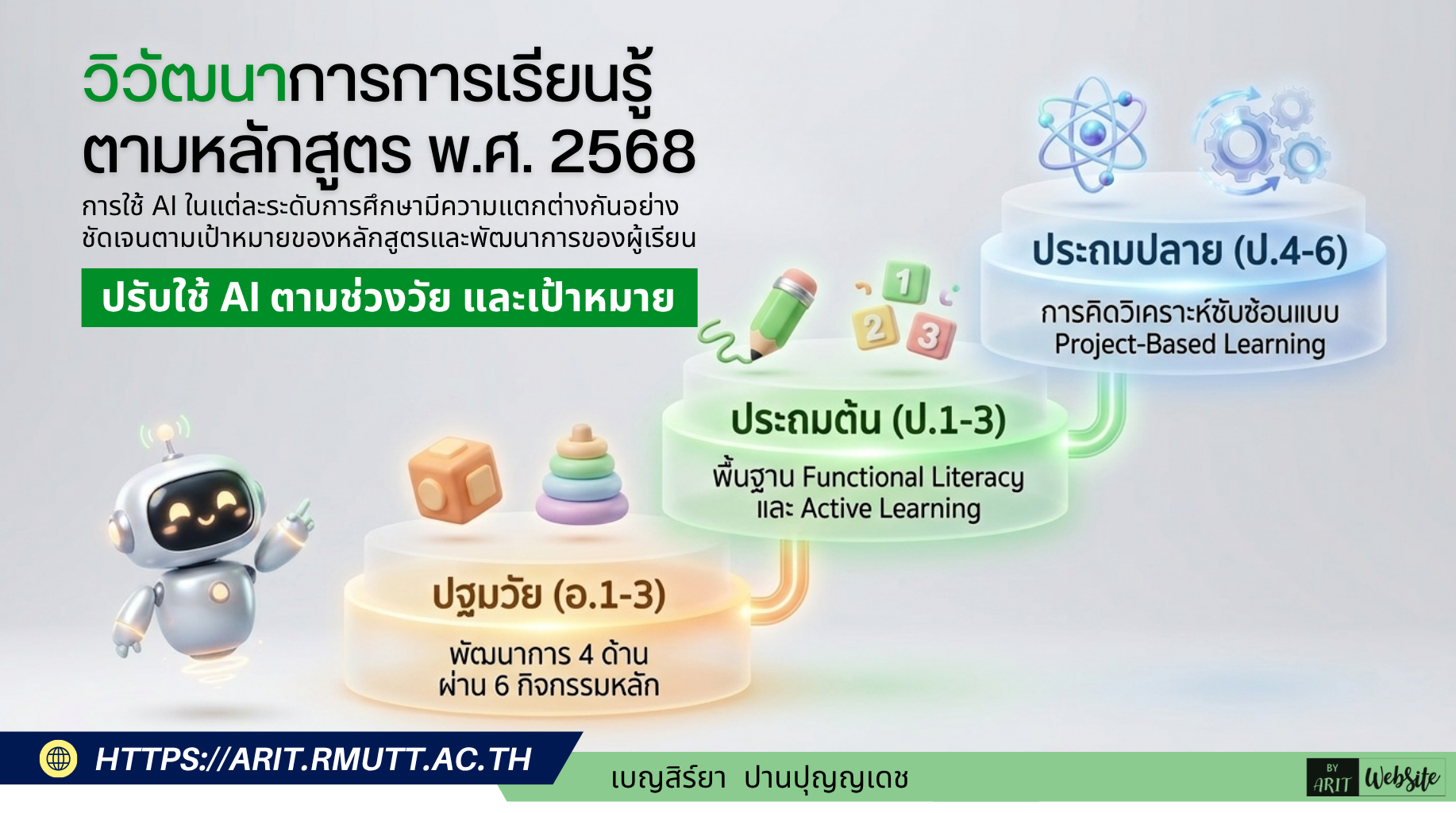 วิวัฒนาการการเรียนรู้ ตามหลักสูตร พ.ศ. 2568