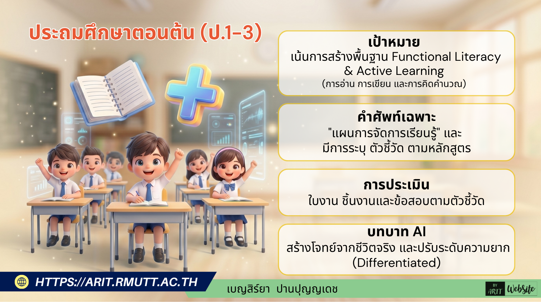 ระดับประถมศึกษาตอนต้น (ป.1-3) สาระสำคัญ • เป้าหมาย เน้นการสร้างพื้นฐาน Functional Literacy (การอ่าน การเขียน และการคิดคำนวณ) และกิจกรรมการเรียนรู้เชิงรุก (Active Learning) • คำศัพท์เฉพาะ ใช้คำว่า "แผนการจัดการเรียนรู้" และมีการระบุ ตัวชี้วัด ตามหลักสูตร • ลักษณะผลลัพธ์จาก AI เน้นการสร้างใบงานที่น่าสนใจ โจทย์ปัญหาที่เชื่อมโยงกับชีวิตจริง และกิจกรรมที่เน้นการลงมือปฏิบัติ 