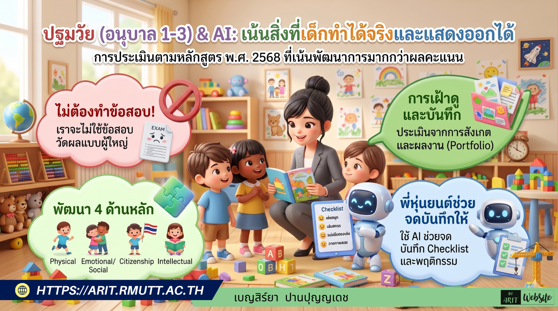 การประเมินผู้เรียนในแต่ละระดับตามแนวทางการบูรณาการ AI มีความแตกต่างกันอย่างชัดเจนตามเป้าหมายของหลักสูตร พ.ศ. 2568 และพัฒนาการของผู้เรียน ดังนี้ ระดับปฐมวัย (อนุบาล 1-3) 
