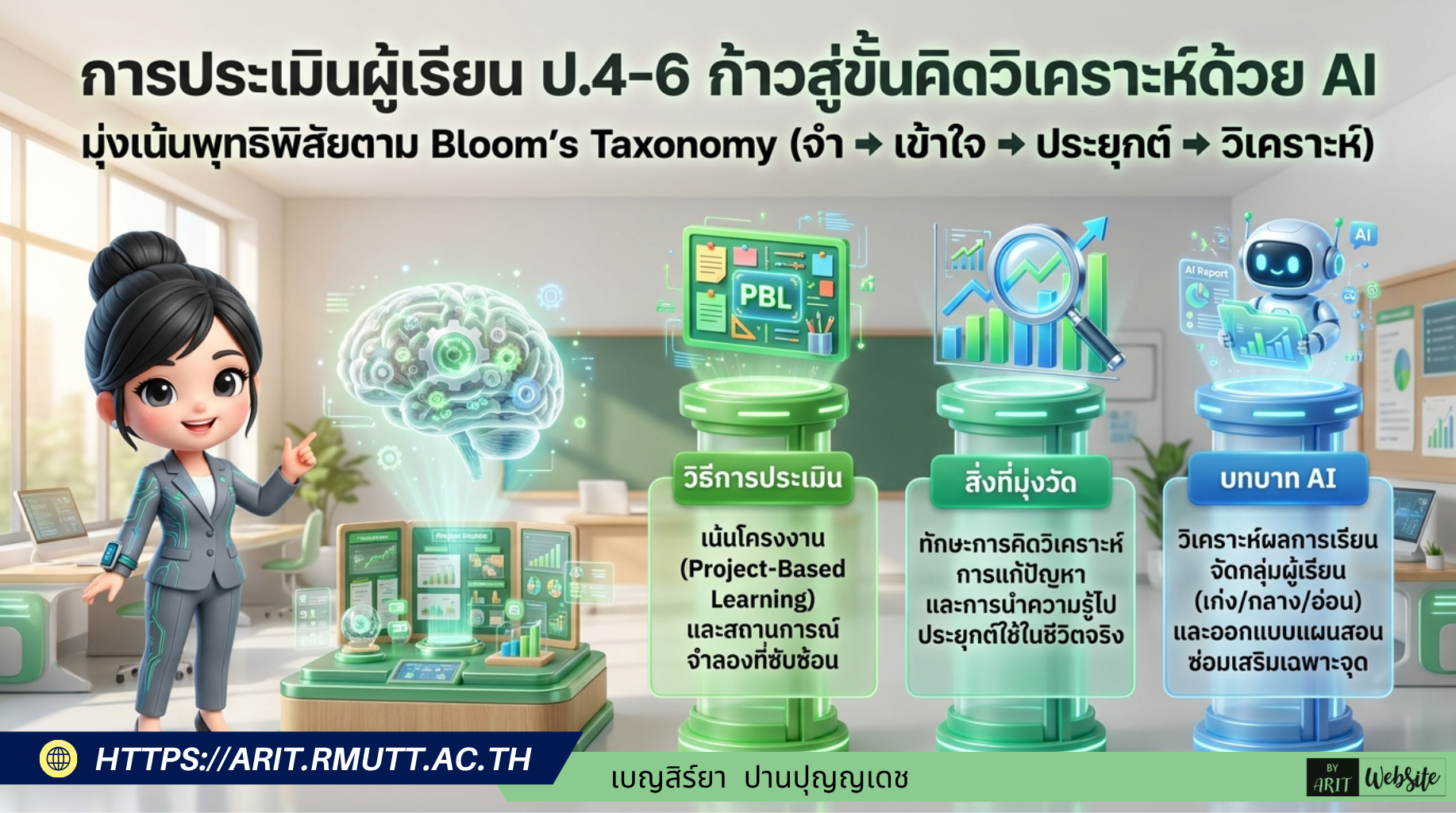 การประเมินผู้เรียนในแต่ละระดับตามแนวทางการบูรณาการ AI มีความแตกต่างกันอย่างชัดเจนตามเป้าหมายของหลักสูตร พ.ศ. 2568 และพัฒนาการของผู้เรียน ดังนี้ ระดับประถมศึกษาตอนปลาย (ป.4-6) • หลักการสำคัญ เน้นการประเมินที่ซับซ้อนขึ้นตามระดับพุทธิพิสัยของ Bloom’s Taxonomy (จำ เข้าใจ ประยุกต์ วิเคราะห์) • วิธีการประเมิน เน้นการประเมินผลผ่าน โครงงาน (PBL), สถานการณ์จำลอง และการใช้เกณฑ์การประเมินที่ละเอียด (Rubric) • สิ่งที่มุ่งวัด ทักษะการคิดวิเคราะห์ การแก้ปัญหา และการนำความรู้ไปประยุกต์ใช้ในชีวิตจริง • การใช้ AI ช่วยงาน ใช้ AI เป็นเครื่องมือ วิเคราะห์ผลการเรียน เพื่อจัดกลุ่มนักเรียน (เก่ง/กลาง/อ่อน) และให้ AI ช่วยออกแบบ แผนการสอนซ่อมเสริม เฉพาะจุดที่นักเรียนส่วนใหญ่ยังทำผิด 