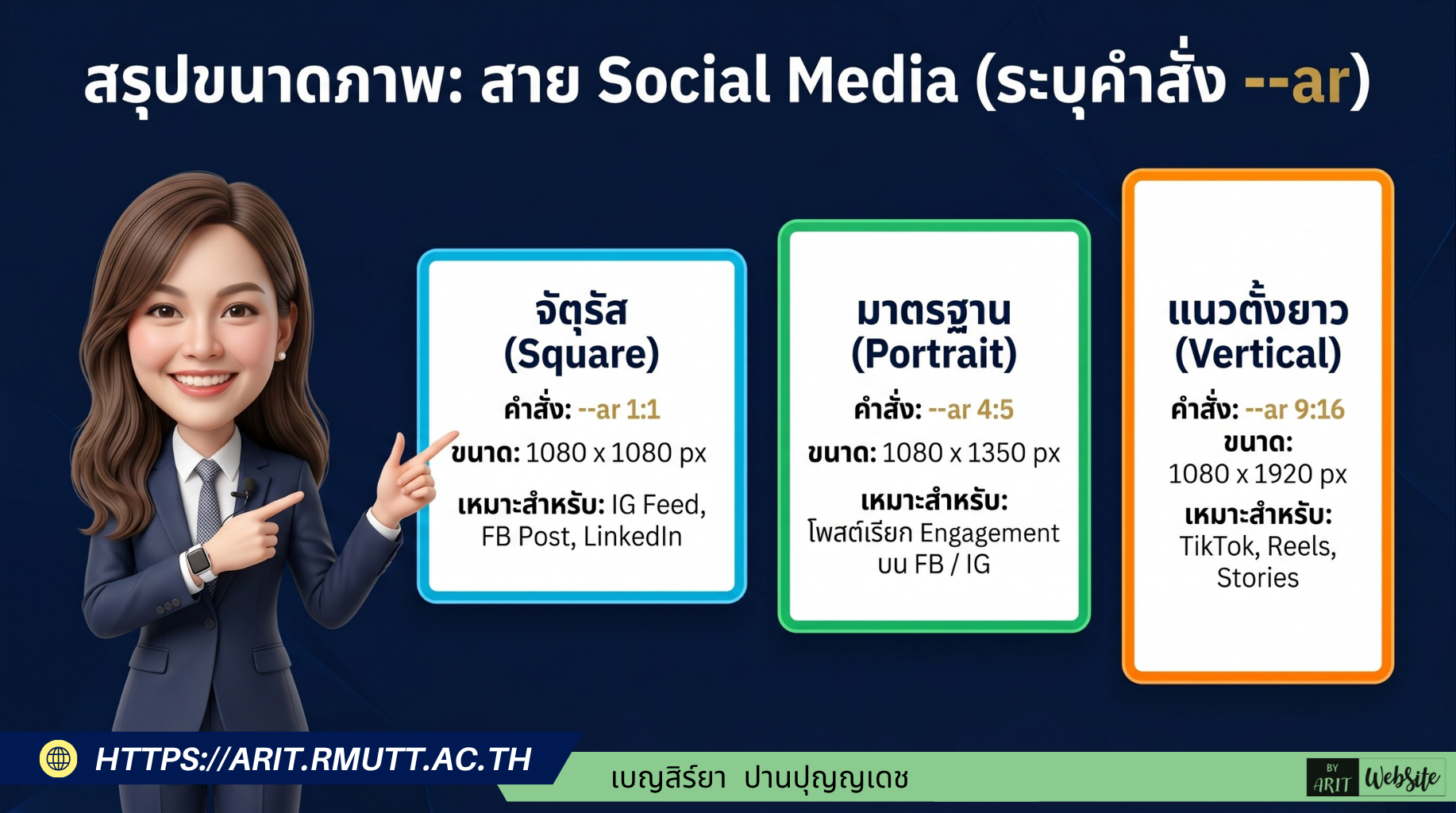 สาย Social Media & Website (เน้นสัดส่วนภาพ) ใช้ Keyword “Aspect Ratio” หรือ “อัตราส่วน” ในการสั่ง เพื่อให้ภาพออกมาทรงที่ต้องการ