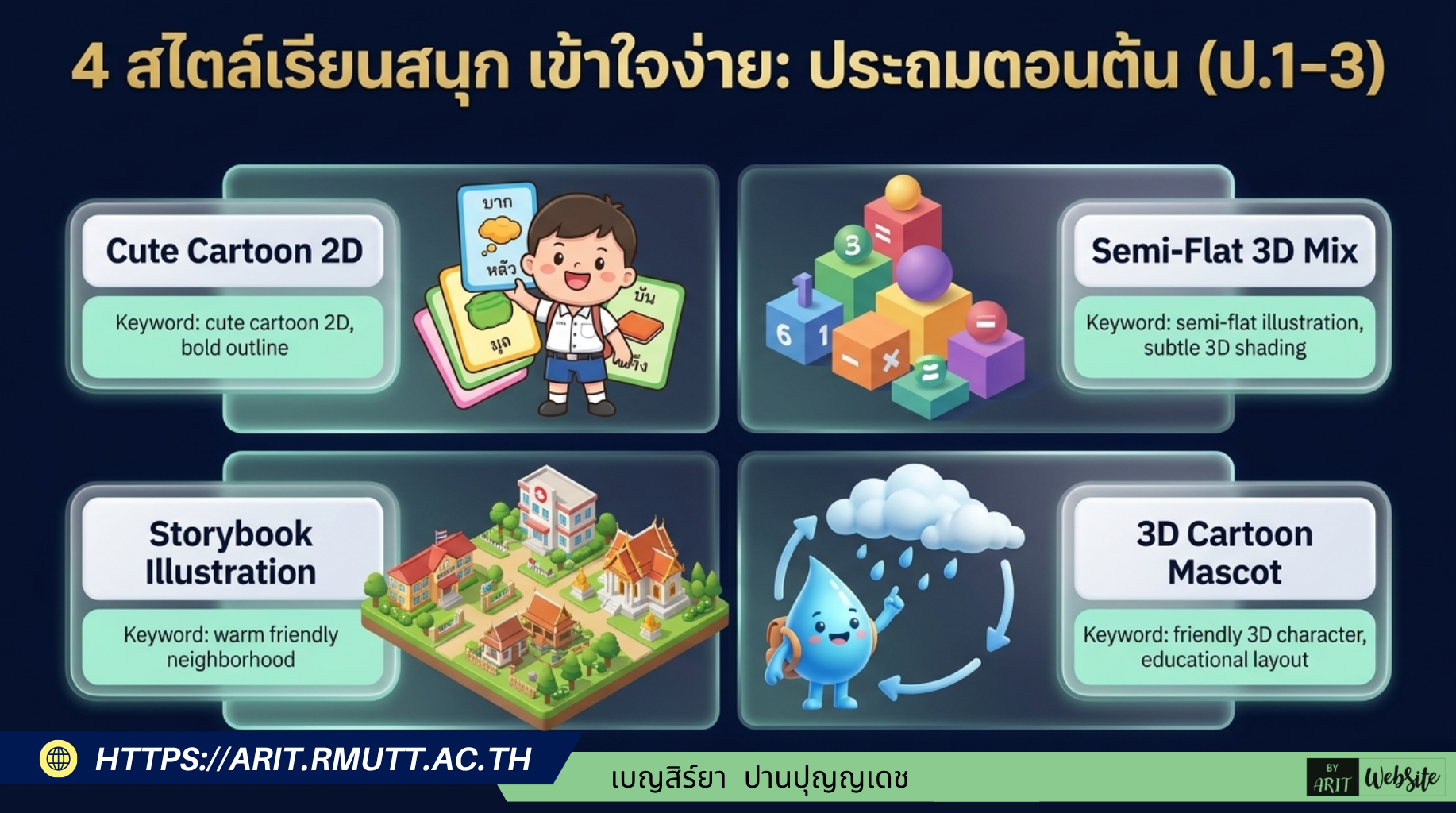4 สไตล์เรียนสนุก เข้าใจง่าย: ประถมตอนต้น (ป.1-3)