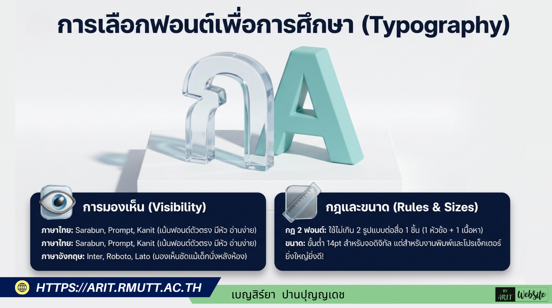 การเลือกฟอนต์ (Typography)