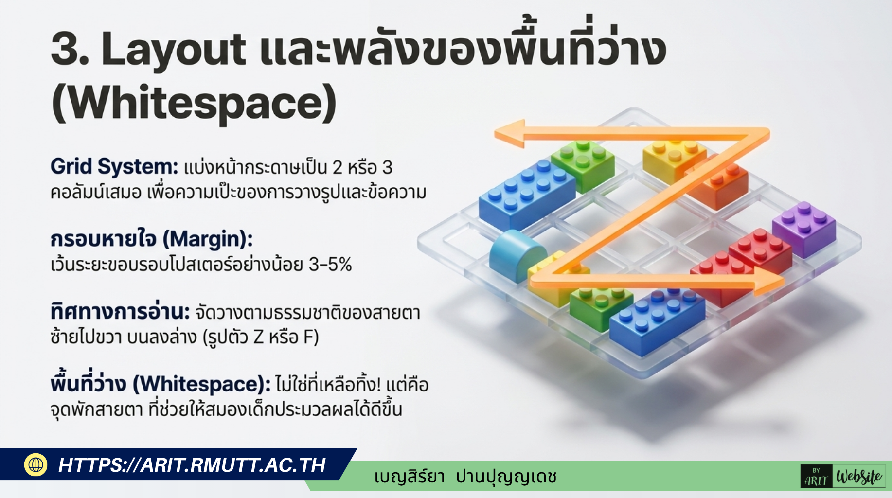 Layout และการจัด Whitespace