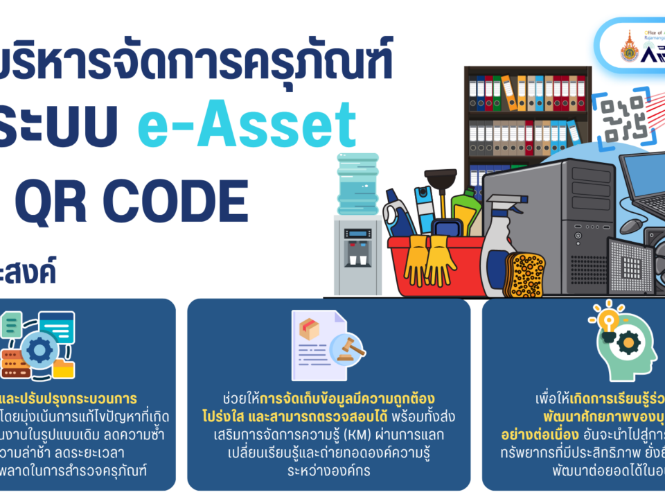 การบริหารจัดการครุภัณฑ์บนระบบ e-Asset ด้วย QR CODE