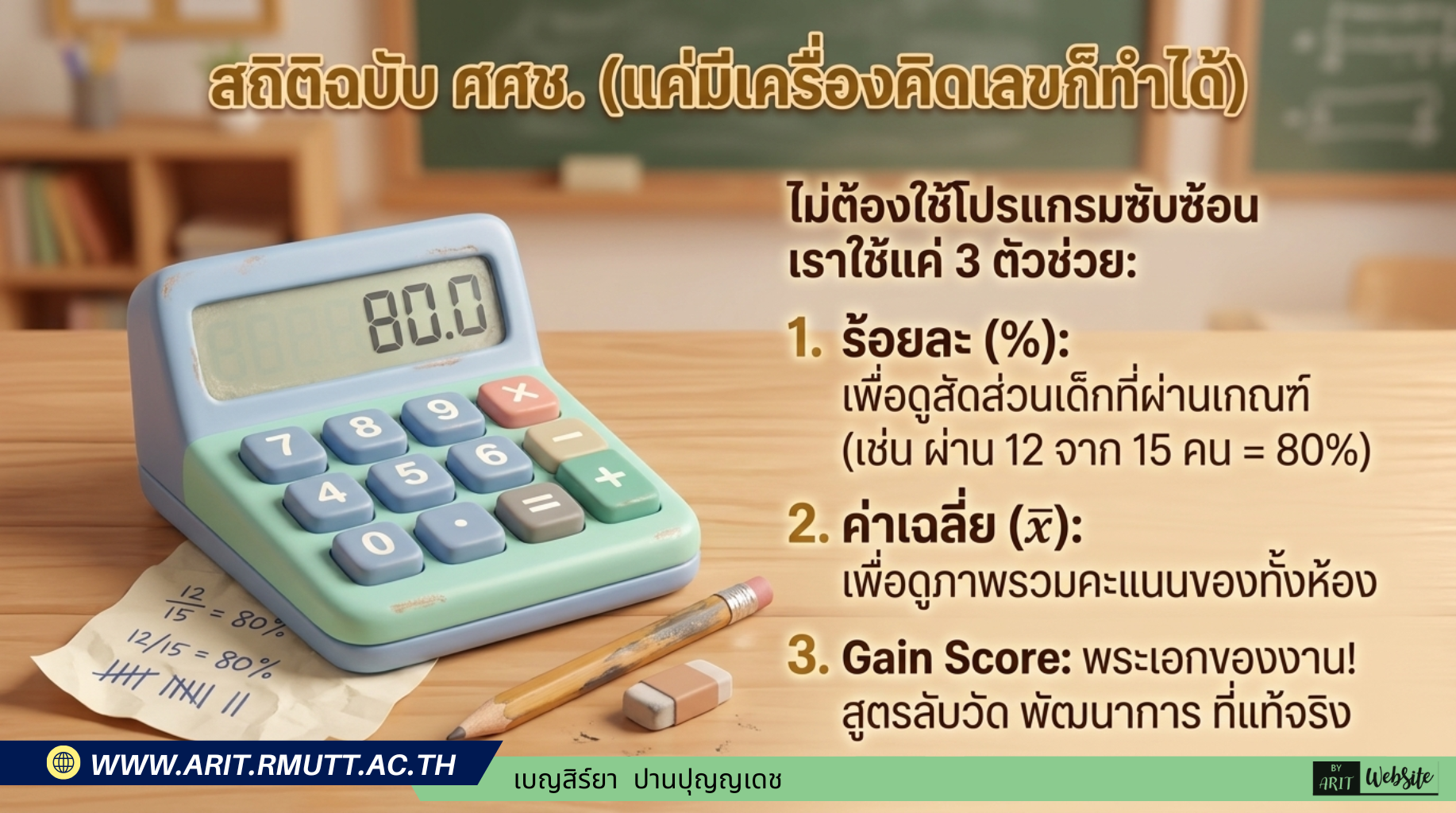 การวิเคราะห์ข้อมูลและสถิติ หัวข้อ สถิติฉบับ ศศช. — แค่มีเครื่องคิดเลขก็ทำได้! ไม่ต้องใช้โปรแกรมซับซ้อน ใช้แค่ 3 ตัวช่วย 1. ร้อยละ (%) ใช้ดูสัดส่วนเด็กที่ผ่านเกณฑ์ สูตร (จำนวนที่ผ่าน ÷ ทั้งหมด) × 100 ตัวอย่าง: ผ่าน 12 จาก 15 คน = 80% 2. ค่าเฉลี่ย (x̄) ใช้ดูภาพรวมคะแนนของทั้งห้อง สูตร รวมคะแนนทั้งหมด ÷ จำนวนนักเรียน ตัวอย่าง: (6+7+5+8+9) ÷ 5 = 7 3. Gain Score — พระเอกของงาน! วัดพัฒนาการ ไม่ใช่วัดความเก่ง สูตร (คะแนนหลังเรียน − ก่อนเรียน) ÷ (คะแนนเต็ม − ก่อนเรียน) ตัวอย่าง: (8−5) ÷ (10−5) = 0.6 = พัฒนาการปานกลาง-สูง ✓