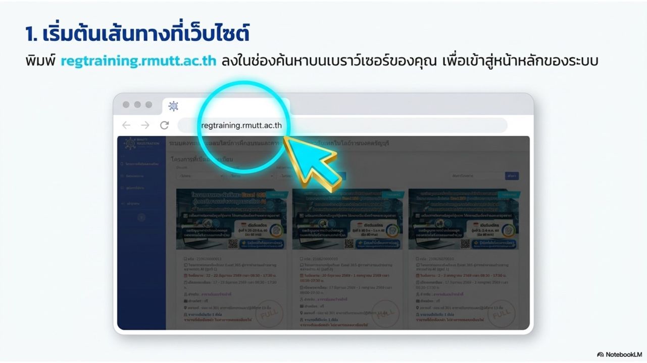 สวส. มทร.ธัญบุรี เปิดอบรม Excel 365 ร่วมกับ AI และ Copilot Chat ฟรี พัฒนาทักษะดิจิทัล เพิ่มประสิทธิภาพการทำงานยุคใหม่