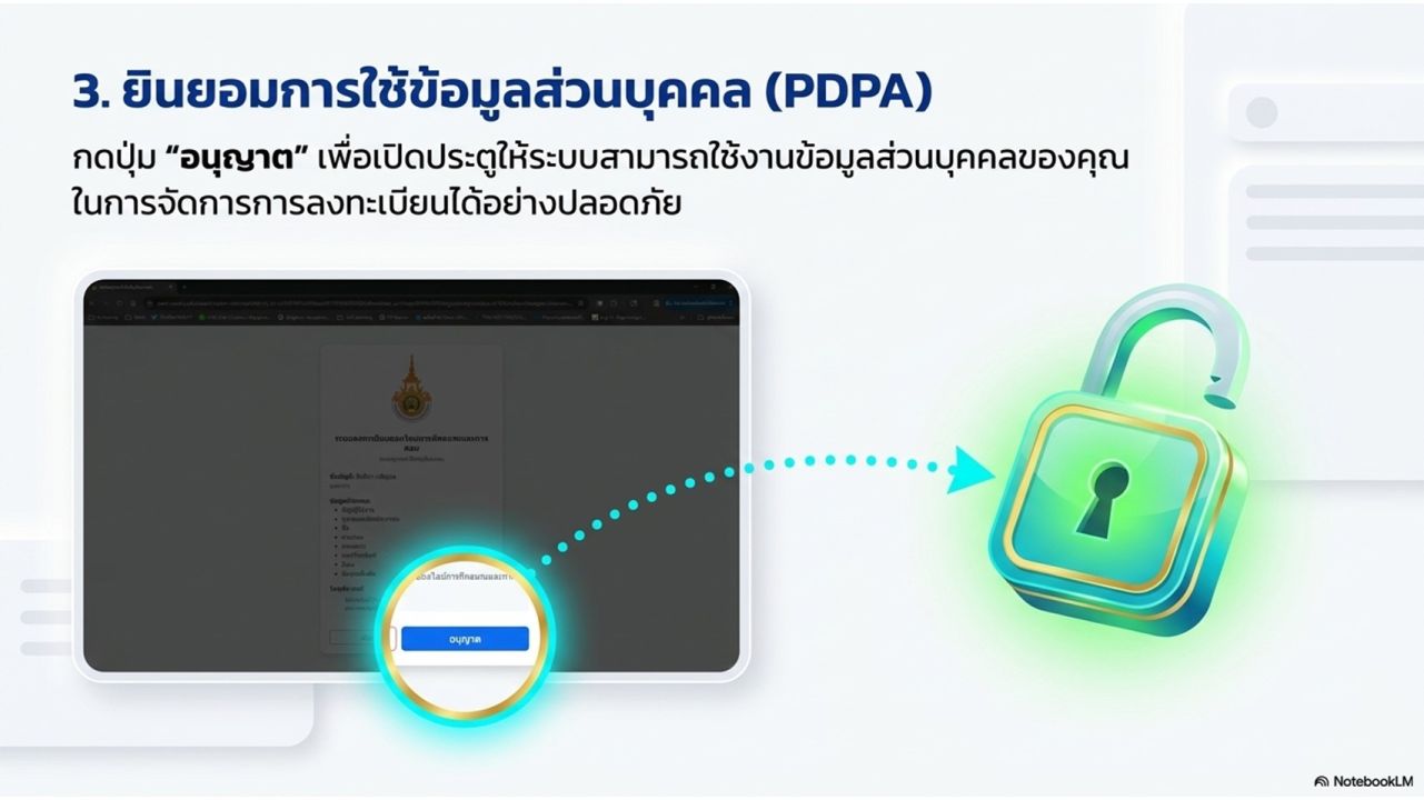 สวส. มทร.ธัญบุรี เปิดอบรม Excel 365 ร่วมกับ AI และ Copilot Chat ฟรี พัฒนาทักษะดิจิทัล เพิ่มประสิทธิภาพการทำงานยุคใหม่