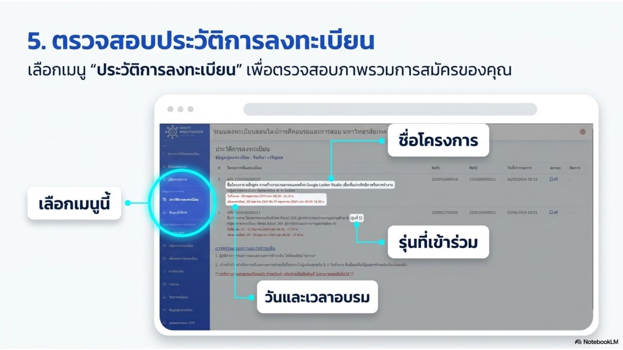 สวส. มทร.ธัญบุรี เปิดอบรม Excel 365 ร่วมกับ AI และ Copilot Chat ฟรี พัฒนาทักษะดิจิทัล เพิ่มประสิทธิภาพการทำงานยุคใหม่