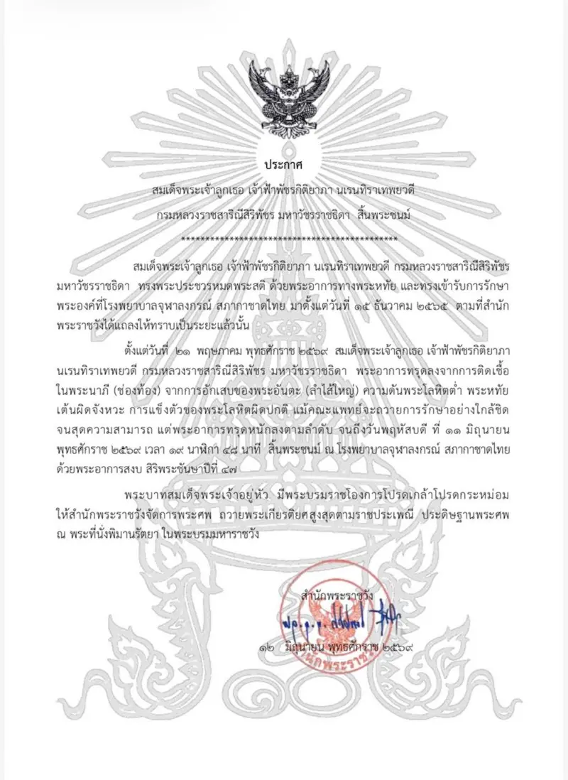 สำนักวิทยบริการและเทคโนโลยีสารสนเทศ มหาวิทยาลัยเทคโนโลยีราชมงคลธัญบุรี ขอส่งเสด็จสู่สวรรคาลัย สมเด็จพระเจ้าลูกเธอ เจ้าฟ้าพัชรกิติยาภา นเรนทิราเทพยวดี กรมหลวงราชสาริณีสิริพัชร มหาวัชรราชธิดา