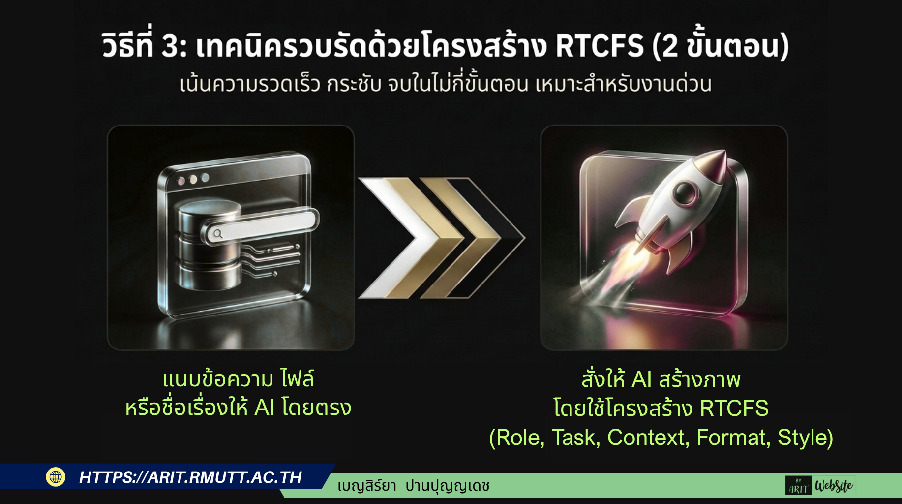 วิธีที่ 3 เทคนิครวบรัดด้วยโครงสร้าง RTCFS (สายสปีด - 2 ขั้นตอน)