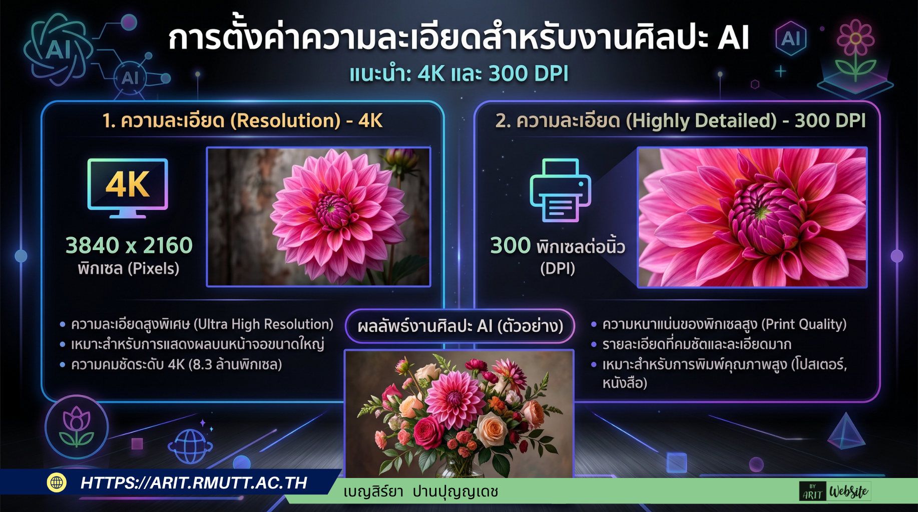 เคล็ดลับการตั้งค่าความละเอียดงานศิลปะ AI ให้คมชัดทั้งบนจอและงานพิมพ์ สวัสดีครับ! การสร้างภาพด้วย AI ให้สวยงามนั้น นอกจากการเขียน Prompt ที่ดีแล้ว การตั้งค่า "ความละเอียด" (Resolution) ก็เป็นหัวใจสำคัญที่ตัดสินว่าภาพของคุณจะนำไปใช้งานจริงได้มีประสิทธิภาพแค่ไหน บทความนี้ขอสรุปเทคนิคจากภาพ เพื่อเป็นแนวทางในการตั้งค่าความละเอียดสำหรับงานศิลปะ AI ให้ได้มาตรฐานระดับมืออาชีพ