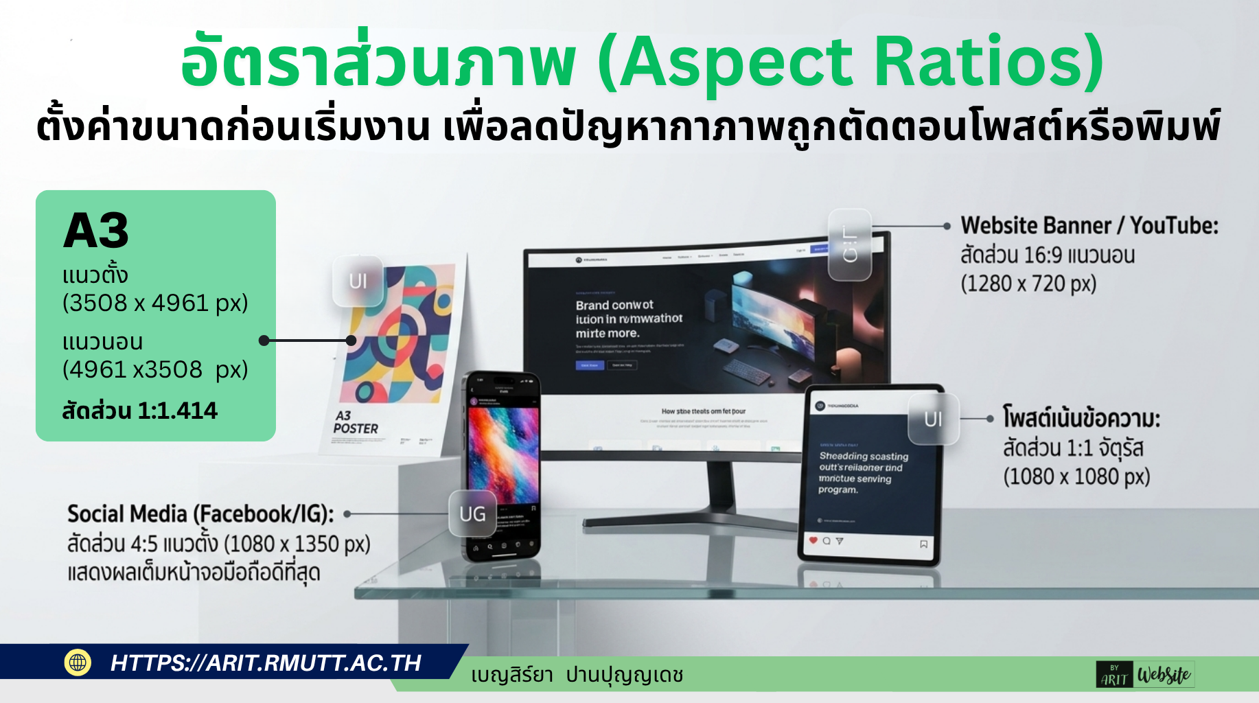 อัตราส่วนภาพ (Aspect Ratios)