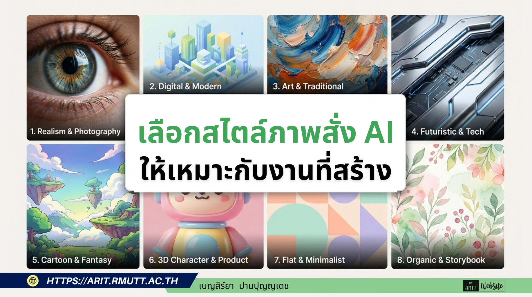 เลือกสไตล์ภาพ AI ให้เหมาะกับงาน คู่มือเลือกสไตล์ภาพ AI ให้เหมาะกับวัตถุประสงค์ อารมณ์ และกลุ่มเป้าหมาย
