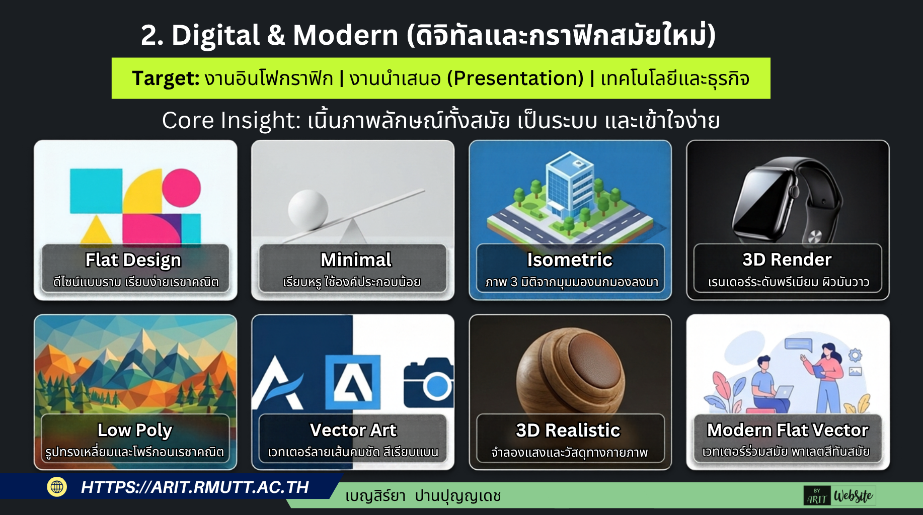 2. DIGITAL & MODERN สไตล์ดิจิทัลและงานกราฟิกสมัยใหม่