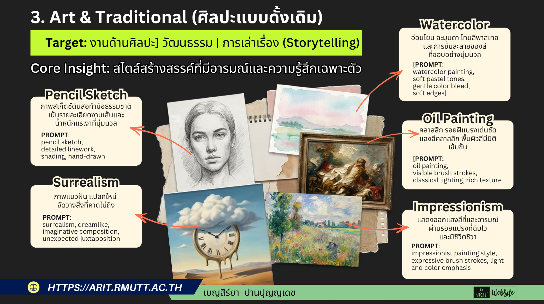 3. ART & TRADITIONAL สไตล์ศิลปะและงานศิลป์แบบดั้งเดิม