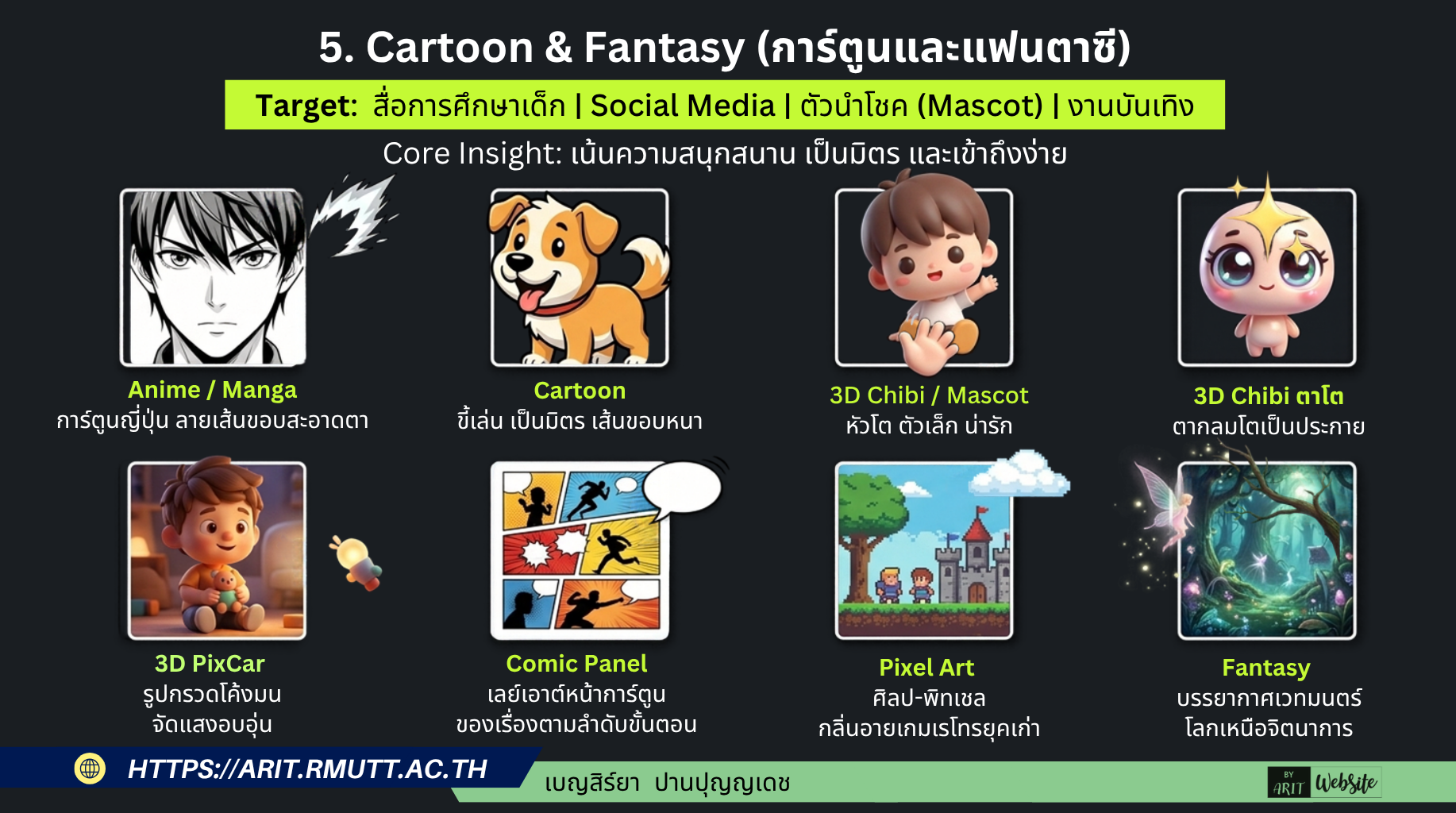 5. CARTOON & FANTASY สไตล์การ์ตูน แอนิเมชัน และแฟนตาซี