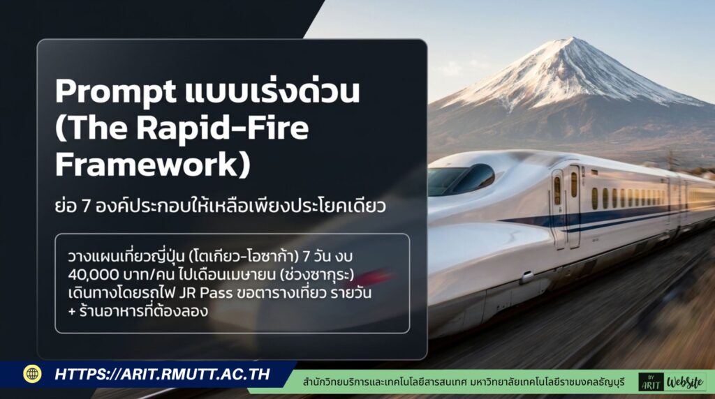 Mastering Al Travel Prompt Engineering ศาสตร์แห่งการใช้ AI เนรมิตแผนการเดินทางที่สมบูรณ์แบบ prompt สำหรับวางแผนการท่องเที่ยว