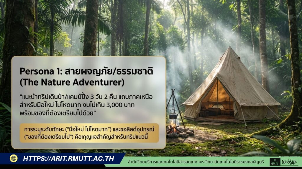 Mastering Al Travel Prompt Engineering ศาสตร์แห่งการใช้ AI เนรมิตแผนการเดินทางที่สมบูรณ์แบบ prompt สำหรับวางแผนการท่องเที่ยว