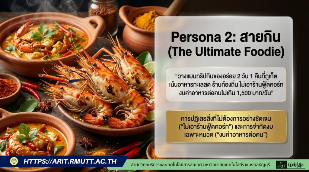 Mastering Al Travel Prompt Engineering ศาสตร์แห่งการใช้ AI เนรมิตแผนการเดินทางที่สมบูรณ์แบบ prompt สำหรับวางแผนการท่องเที่ยว