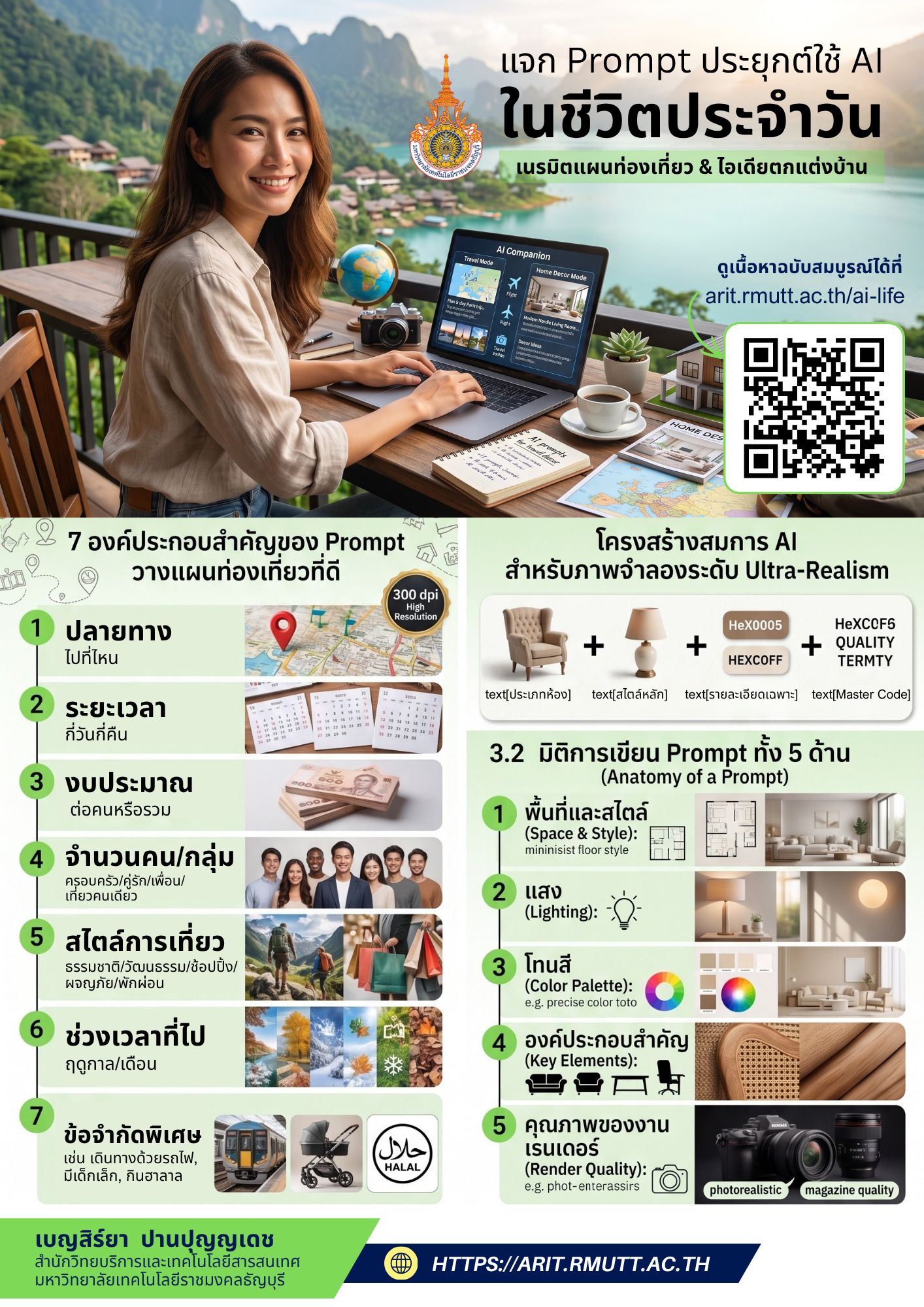 จก Prompt ประยุกต์ใช้ AI ในชีวิตประจำวัน: เนรมิตแผนท่องเที่ยว & ไอเดียตกแต่งบ้าน