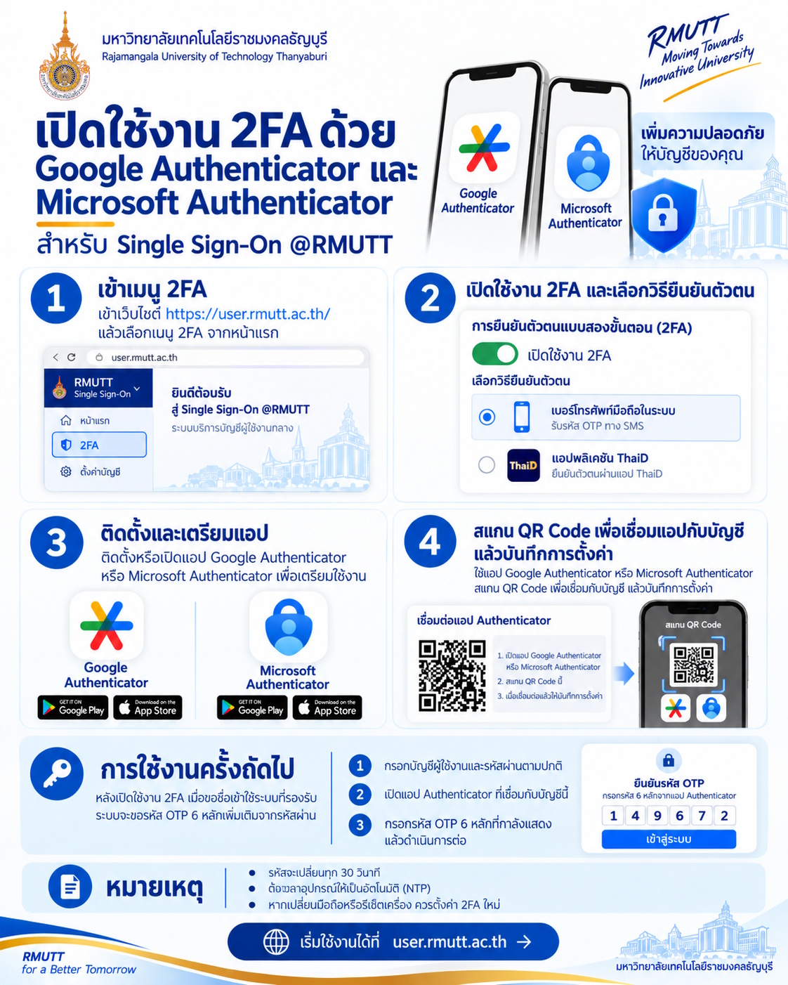 เปิดใช้งาน 2FA